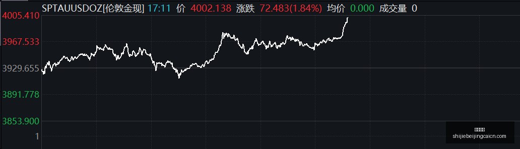 腾讯电竞财,报出炉,电竞业务再,体育投注,体育竞猜,在线投注,赛事盘口,体育娱乐